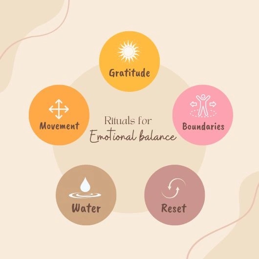 Gratitude & Silence Healing